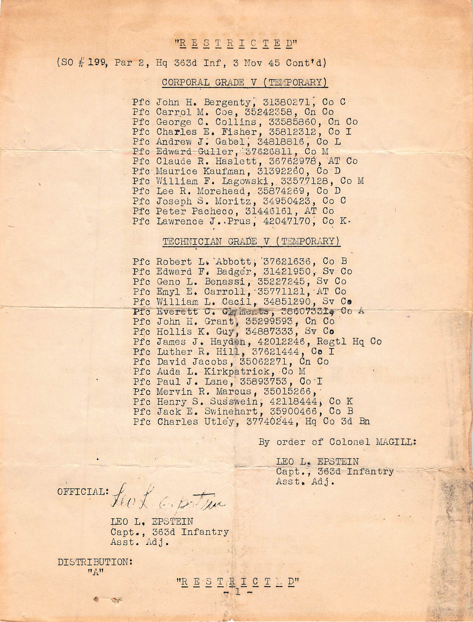 Promotion orders continuation