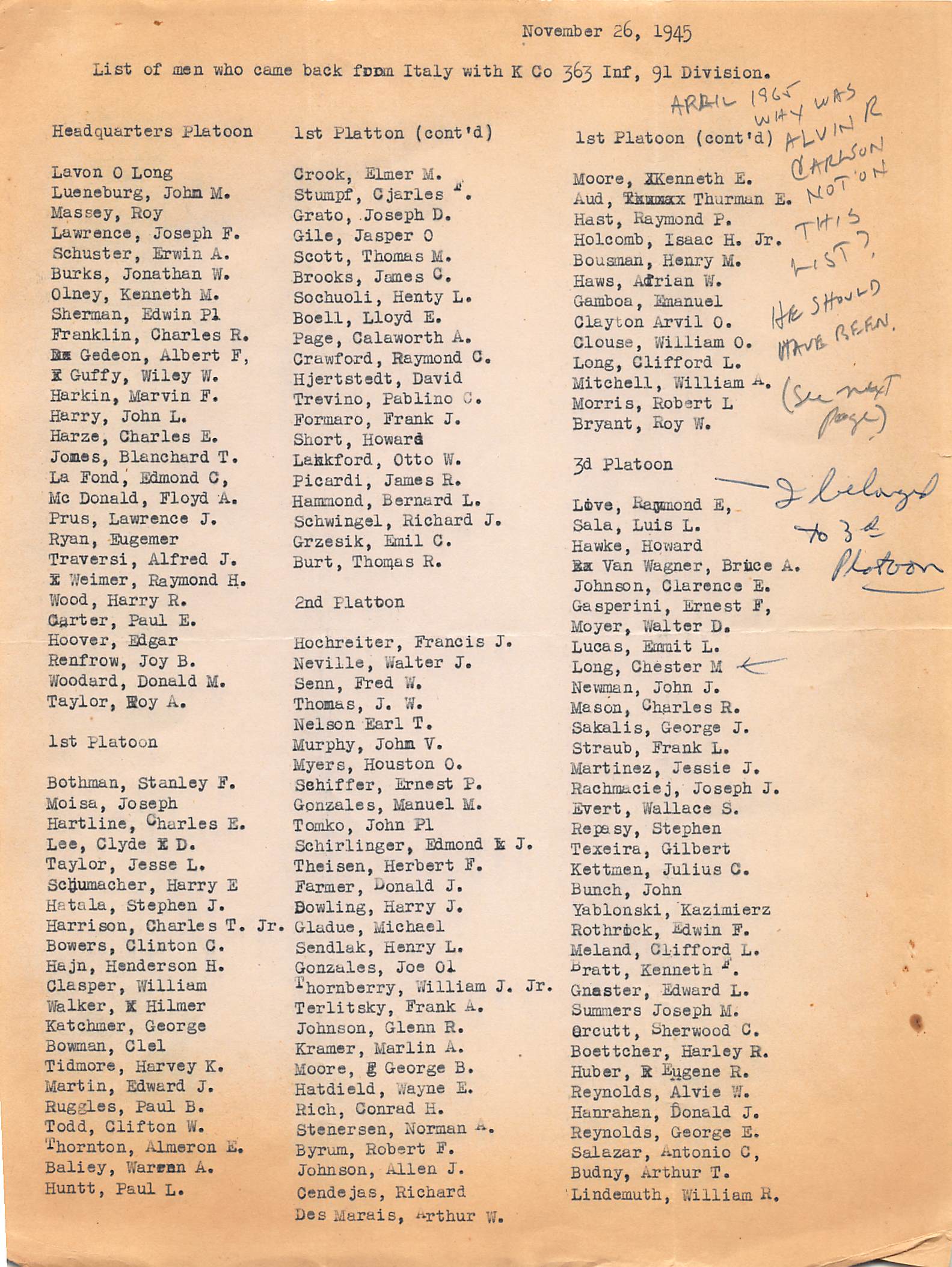 List of men who came back from Italy with K Company